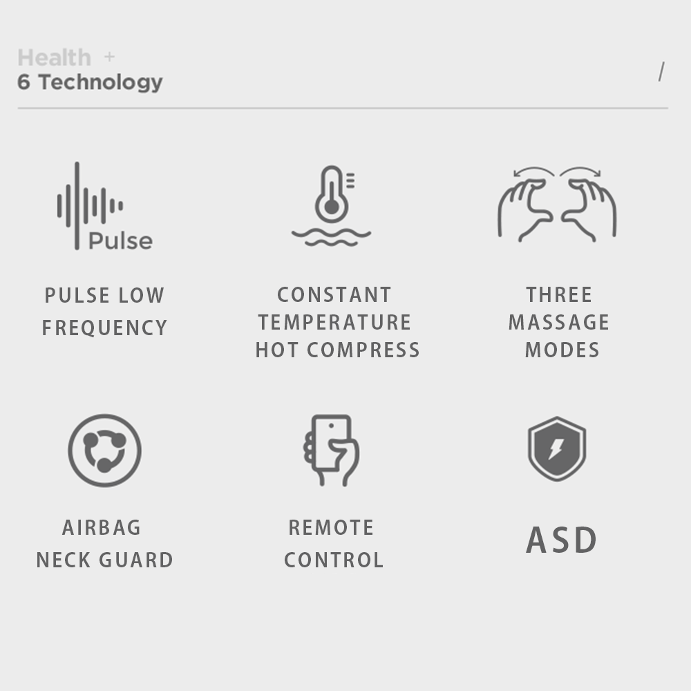 Pulse & Heat Intelligente Nekmassageapparaat