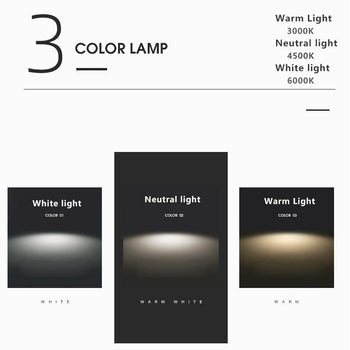 Nordic Circulaire LED Semi-Opbouw Plafondlamp