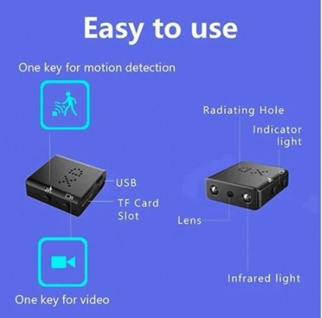 Micro Mini HD videocamera