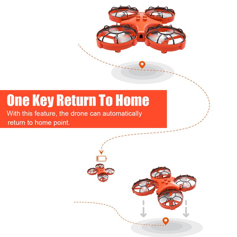 Rc Quadcopter - RC Drone Quadcopter - Kinderdroon