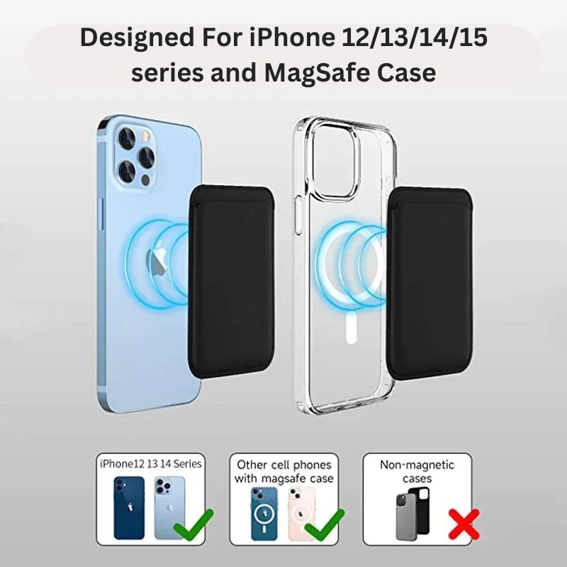 Magsafe portemonnee met telefoonstandaard voor iPhone