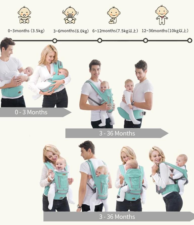 Babydrager Baby Draagdoek Peuter Rugzak Wikkel | BabyComfort®