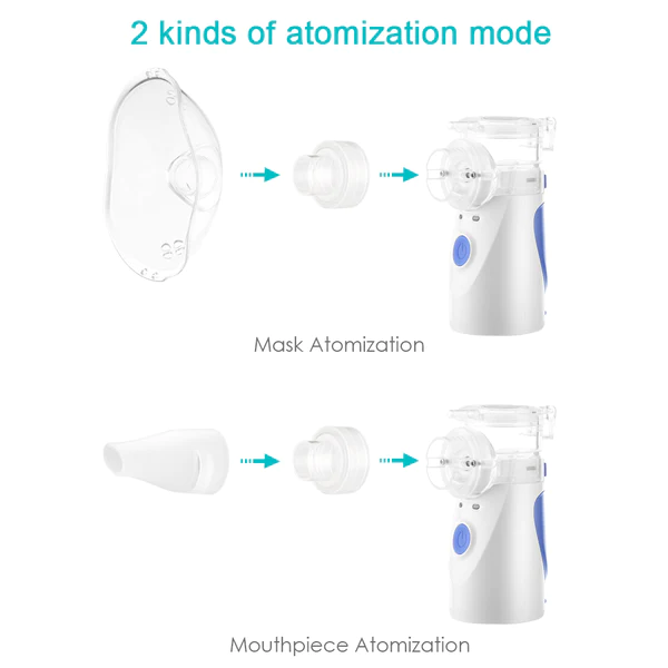 Mini Ultrasone Draagbare Handheld Vernevelaar Machine Mesh Stoom Inhalator voor Kinderen, Volwassenen