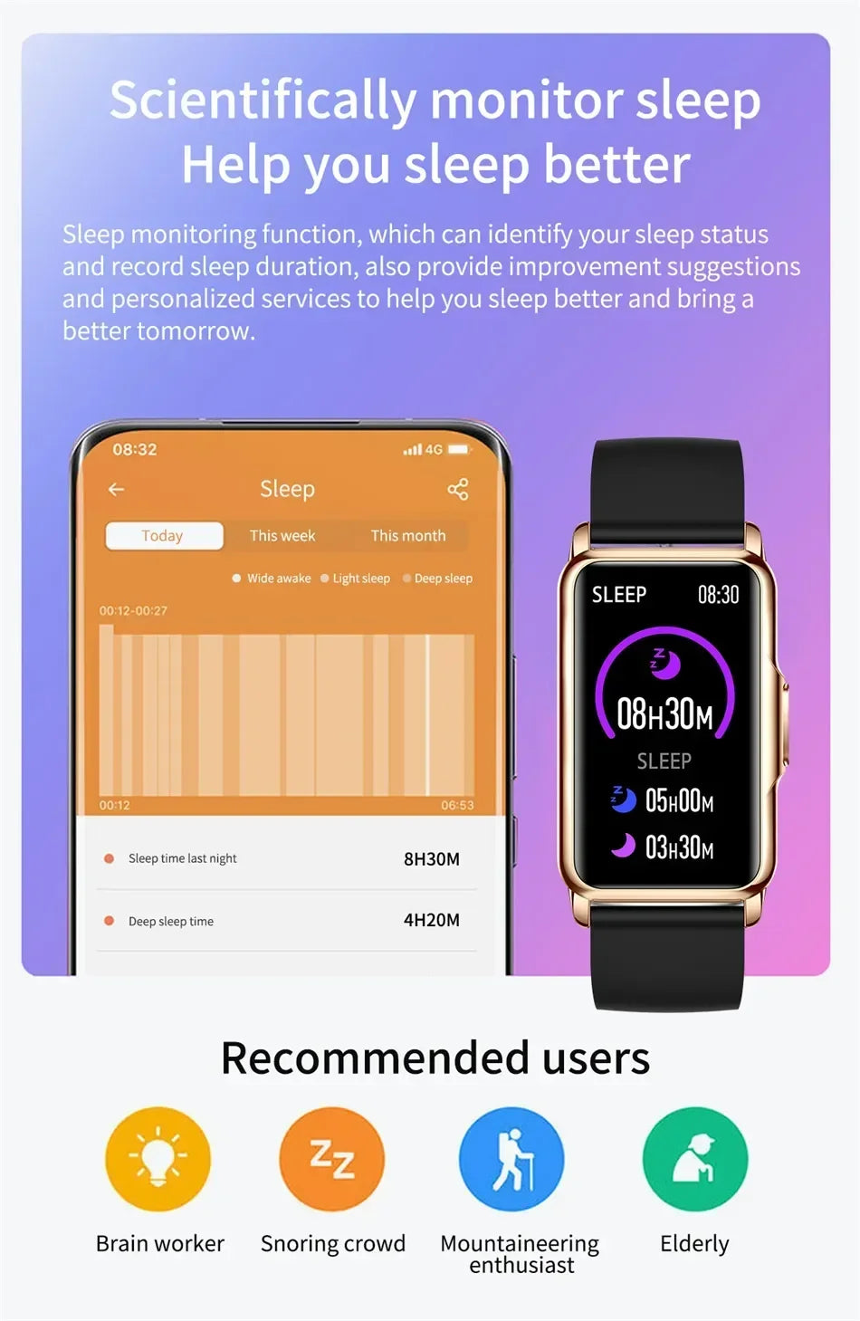 Smart Watch for Men & Women – Full Touch Fitness Tracker