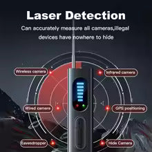 Verborgen Camera Detector (Militaire Kwaliteit, met ingebouwde RF- en GPS-trackingdetectie)