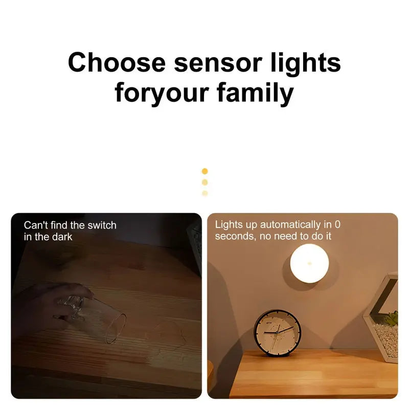 LED Slimme Menselijke Lichaamssensor Nachtlamp – Draadloos, USB Oplaadbaar, Bewegingsgeactiveerd