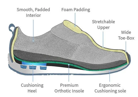Heren Casual Handgestikte Boogondersteuning & Antislip Ademend Schoenen