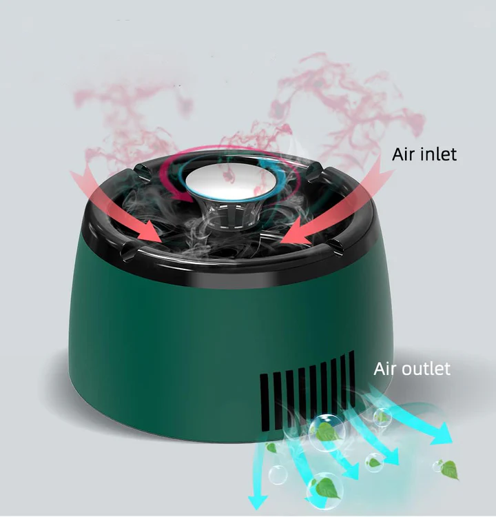 Elektrische Rookloze Asbak