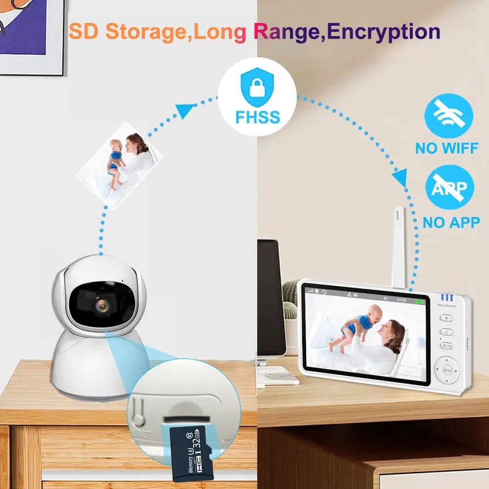 Smart babyalarmkamera med tovejskommunikation – 360° HD-kamera med bevægelsessensor ideel til nyfødte og kæledyr
