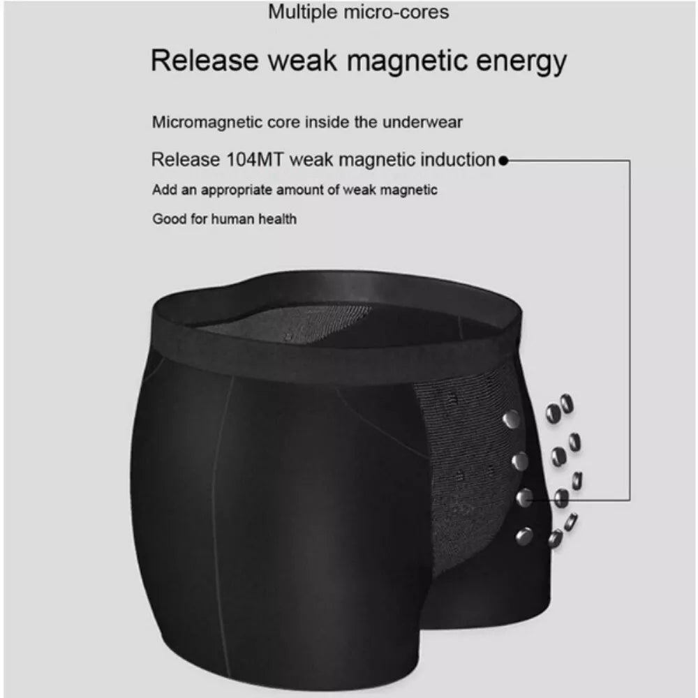 Magnetische therapie heren boxershorts – prostaatgezondheid en comfort