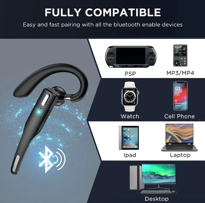 Trucker Dual Mic Draadloze Bluetooth 5.1 Noise Cancelling Headset/Oortje