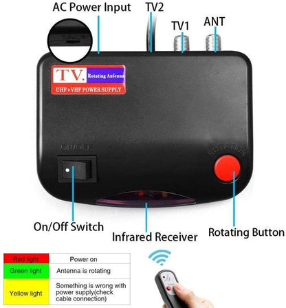 250 Miles HD TV Digitale Antenne 360° Drehbar