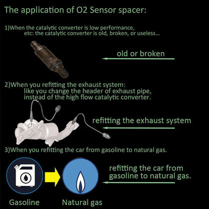 Auto Zuurstof O2 Sensor Adapter CEL Reparatie Controle Motorlamp Eliminator M18*1.5