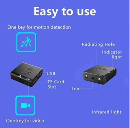 Micro Mini HD videocamera