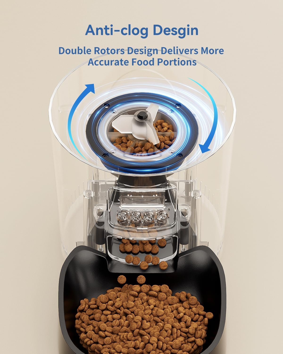 Automatische kattenvoederautomaat met timer