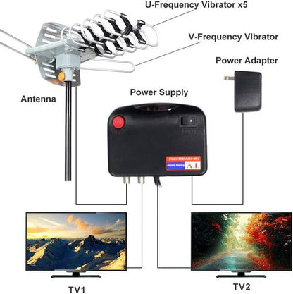 250 Miles HD TV Digitale Antenne 360° Drehbar
