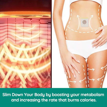 BellyLab Slimming Patches™