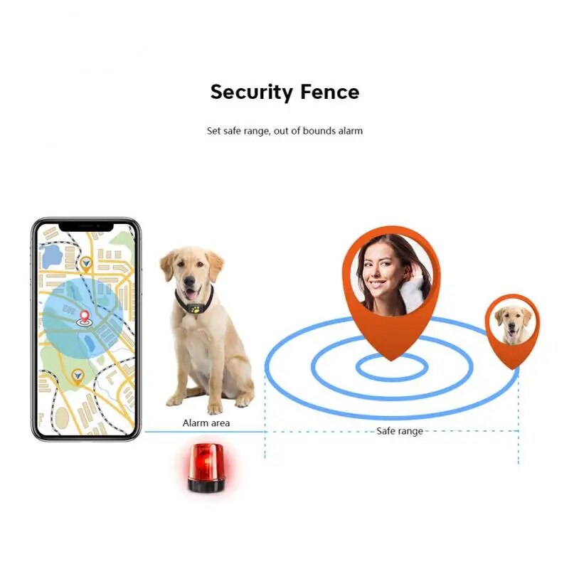 GPS Huisdier Tracker