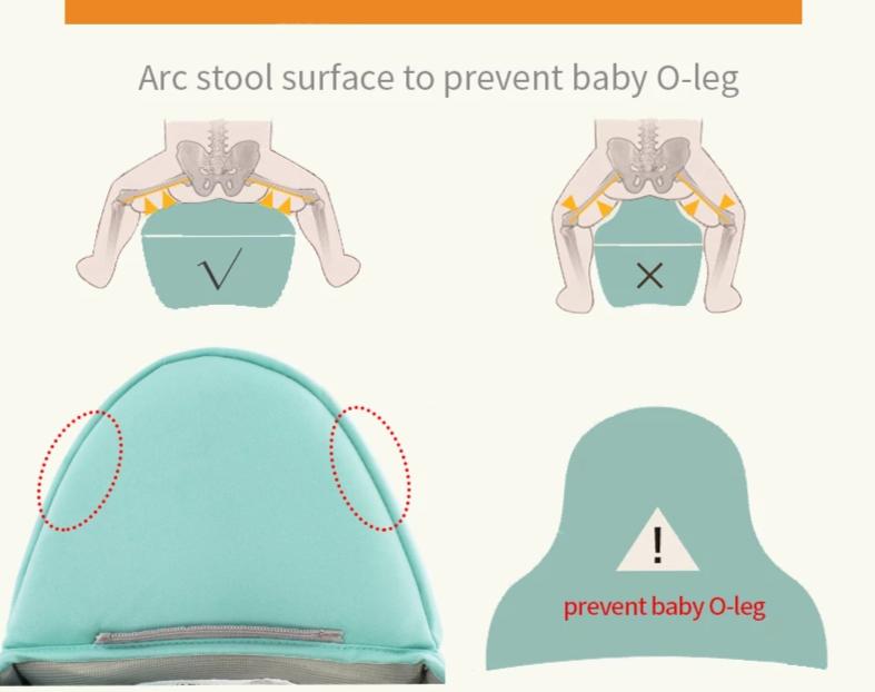Babydrager Baby Draagdoek Peuter Rugzak Wikkel | BabyComfort®