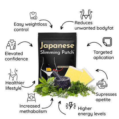 Japanse afslankpleisters™