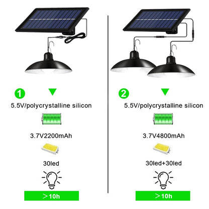Buiten Zonne Bewegingssensorlamp Met Afstandsbediening