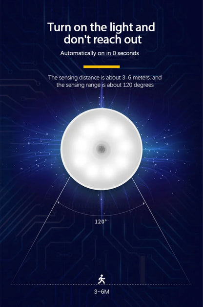 LED Slimme Menselijke Lichaamssensor Nachtlamp – Draadloos, USB Oplaadbaar, Bewegingsgeactiveerd