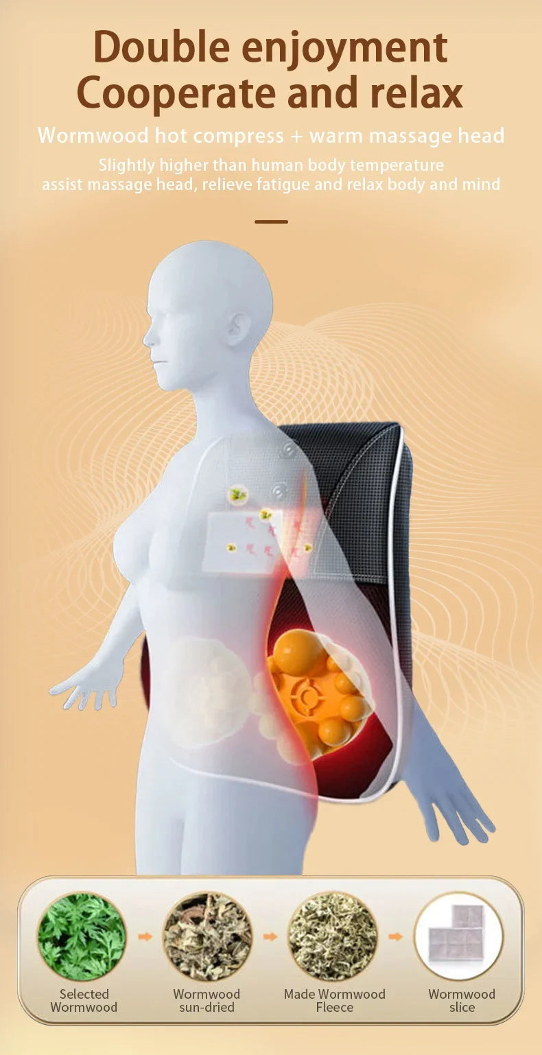 Elektrische Shiatsu Nek- en Lichaamsmassager met Warmte en Trilling