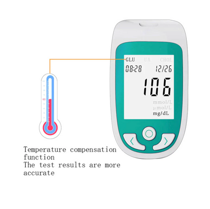 Home Cholesterol Test Kit | Volkholz Premium