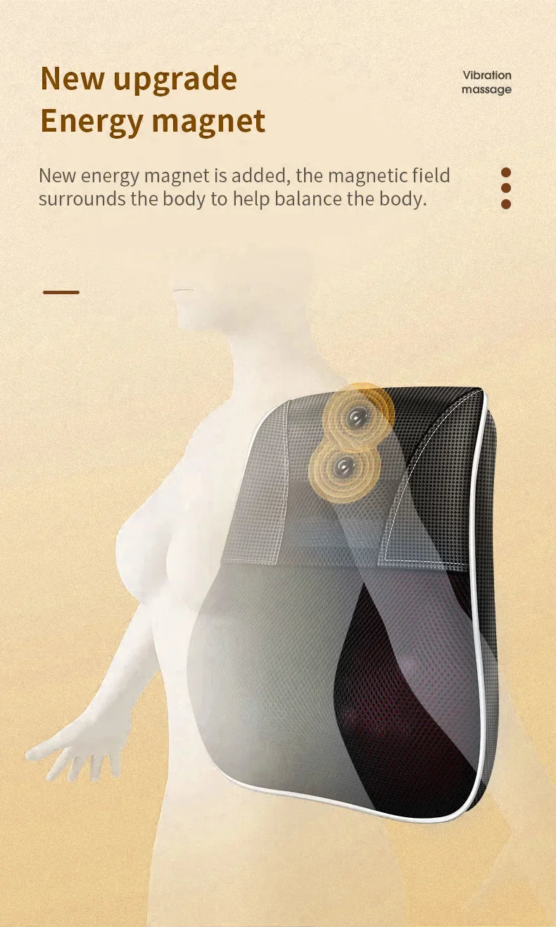 Elektrische Shiatsu Nek- en Lichaamsmassager met Warmte en Trilling