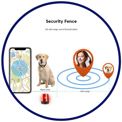 GPS Huisdier Tracker
