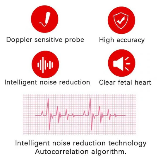 Fetal Doppler Heart Rate Monitor with Sound Detector