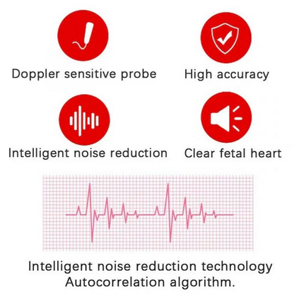 Fetal Doppler Heart Rate Monitor with Sound Detector