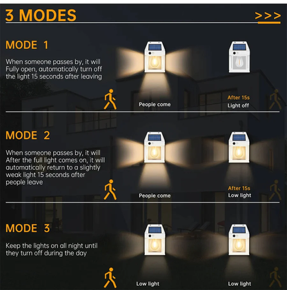 Solar-Wandlampe für den Außenbereich, 2er-Set