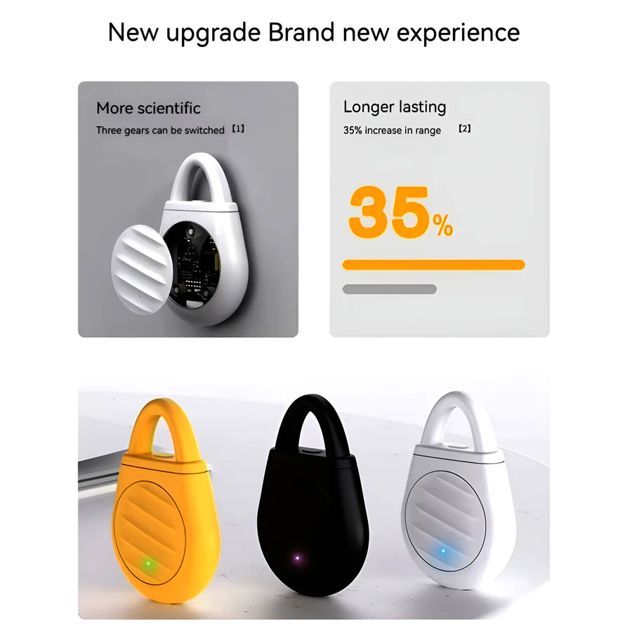 Ultrasone Muggenverjager