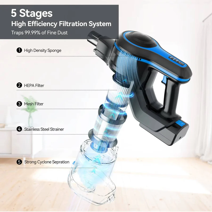 Cordless Vacuum Cleaner for Home