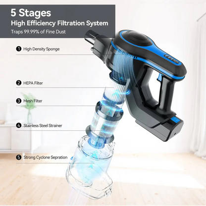 Cordless Vacuum Cleaner for Home