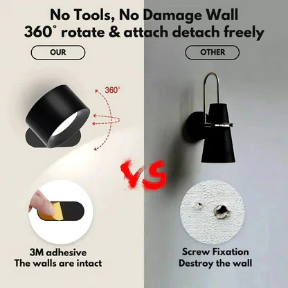 Oplaadbare wandlamp met 360° rotatie