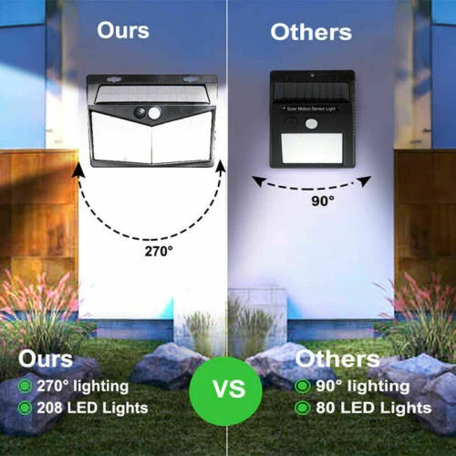 Bright LED Solar Light for Driveway and Garden Pathways