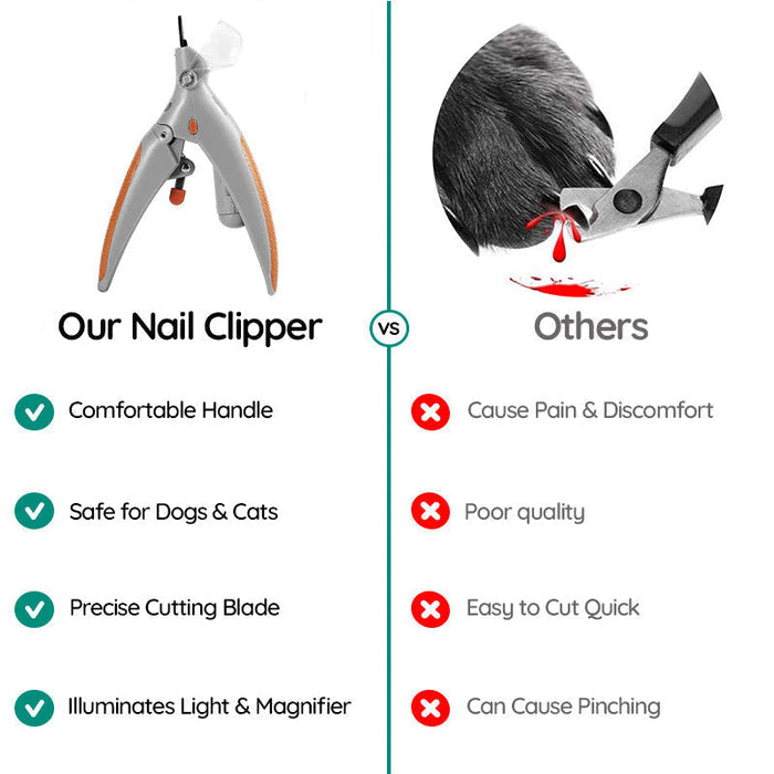 Beste honden nagelknipper met snelle sensoren