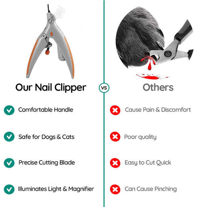 Beste honden nagelknipper met snelle sensoren