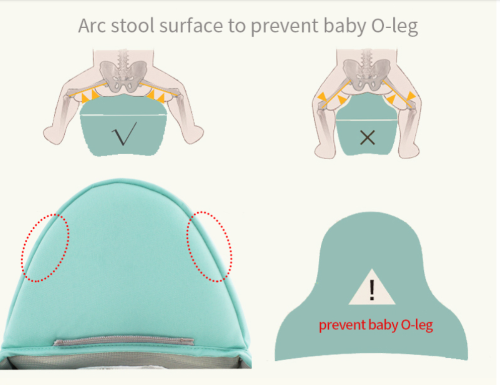 Baby Sling Carrier