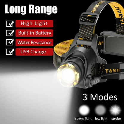 990000LM LED Hoofdlamp Oplaadbare Tactische Hoofdlamp Zoom Hoofdlamp Zaklamp