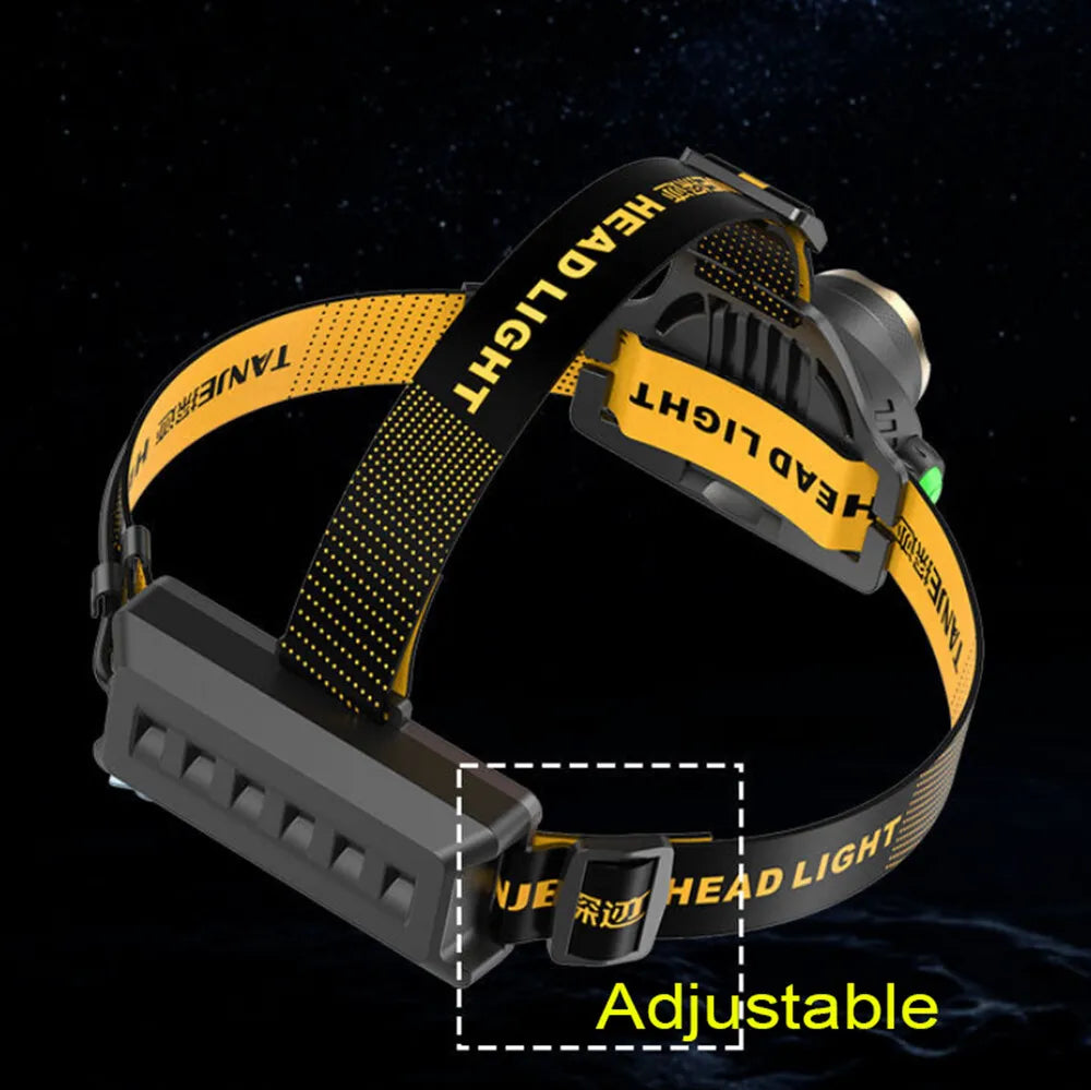 990000LM LED Hoofdlamp Oplaadbare Tactische Hoofdlamp Zoom Hoofdlamp Zaklamp
